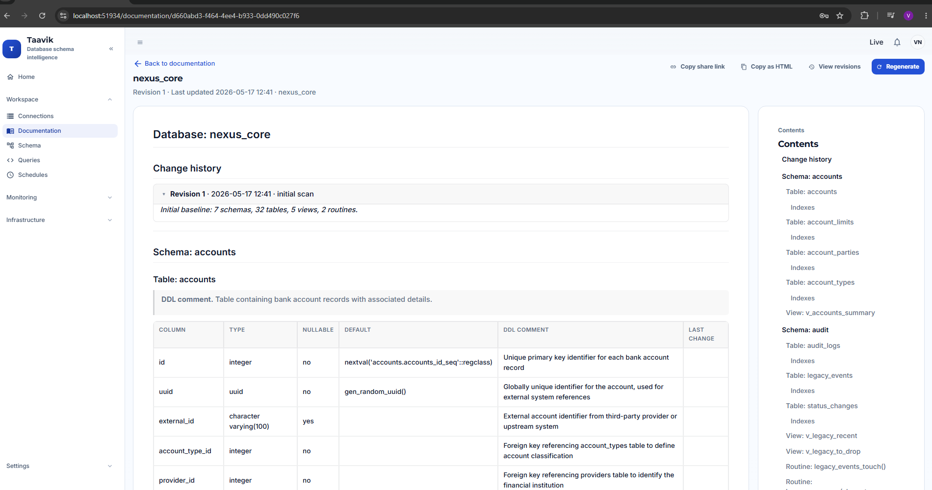 Taavik Documentation page with a table description, manual notes, and change history